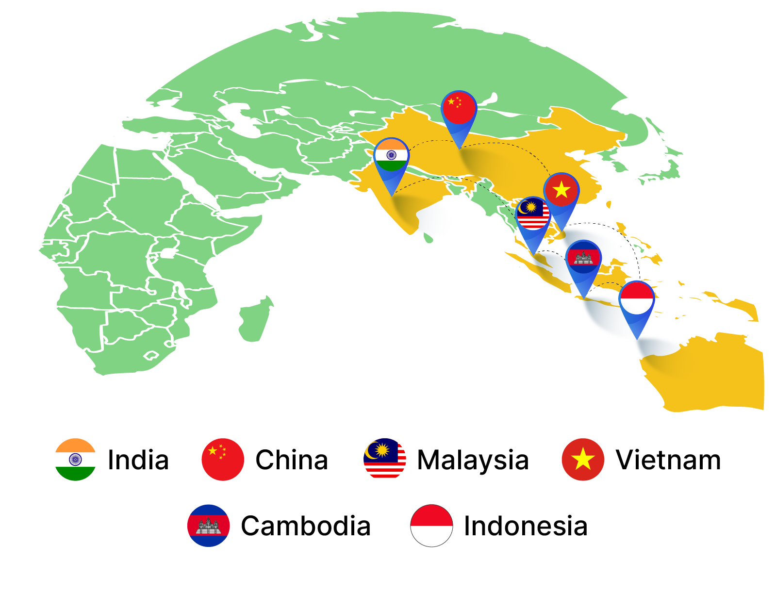 TiGreen Global Network